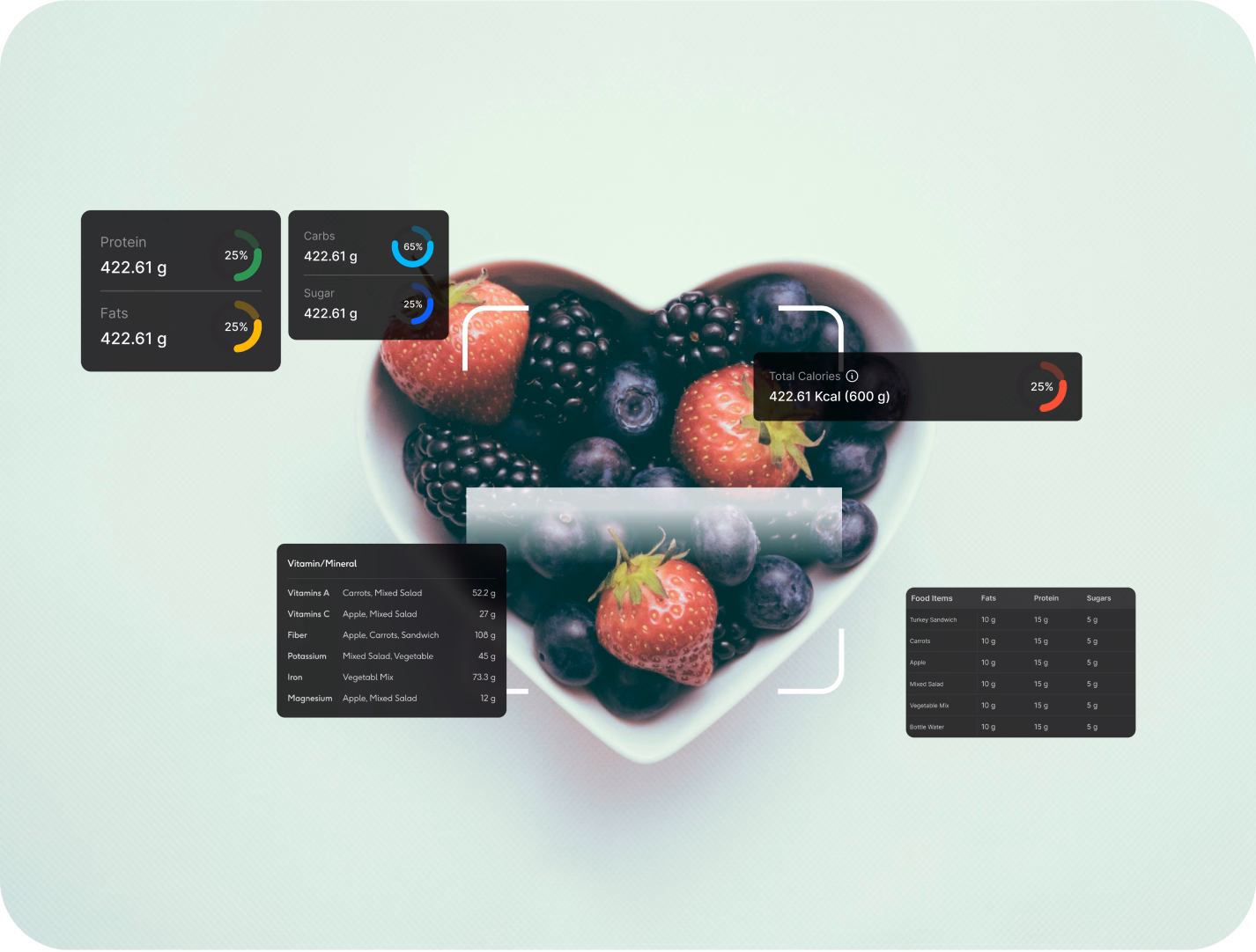 Progress Diary & Caltrackr Profile