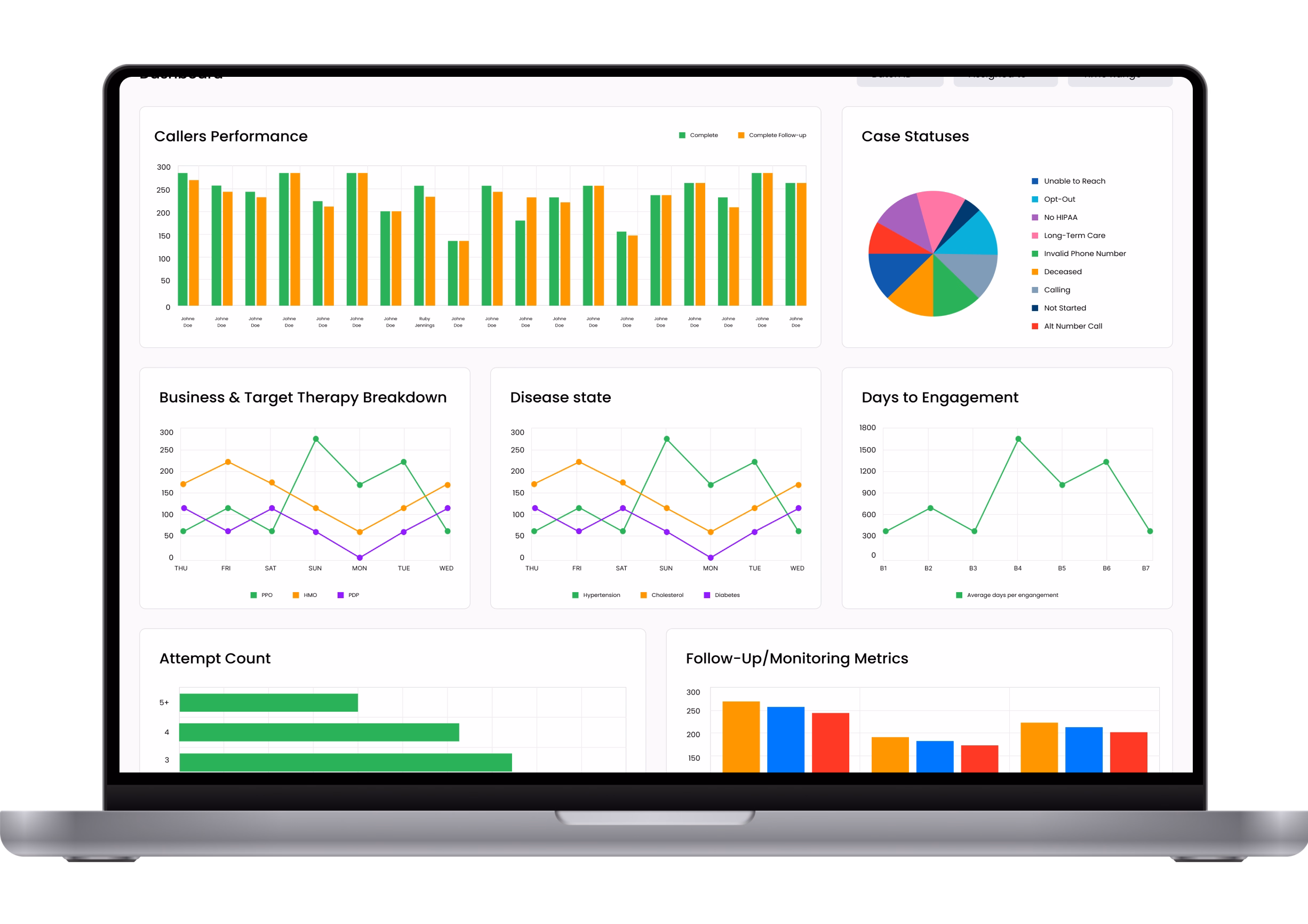 Redefining Patient Support in a Connected World